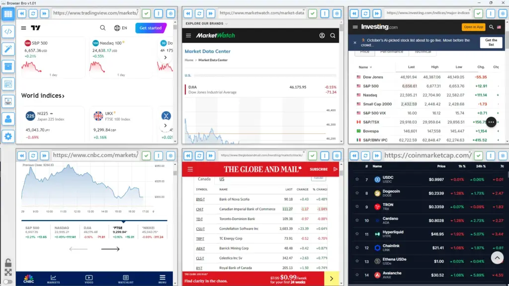 Financial Data Analysis Using Browser Bro Browser Automation Tool