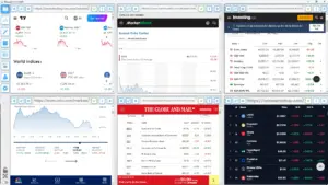 Financial Data Analysis Using Browser Bro Browser Automation Tool