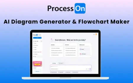Process On AI Diagram Generator and Flowchart Maker Feature Image