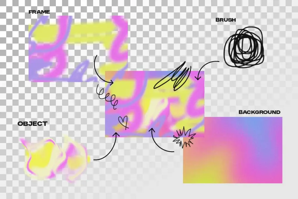 Overview of the bundle's contents including frame graphics, scribble brushes, and grainy 90s retro backgrounds.