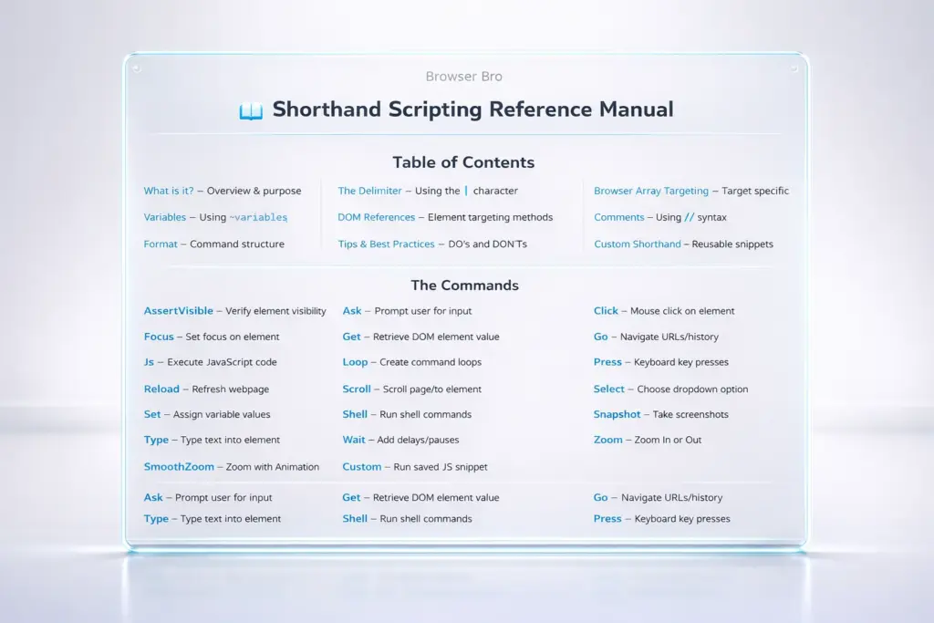 Shorthand Scripting with Commands with Browser BroBrowser Automation Tool