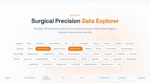 Business data tags extracted by Data Sniper's map scraper pro map scraper extension