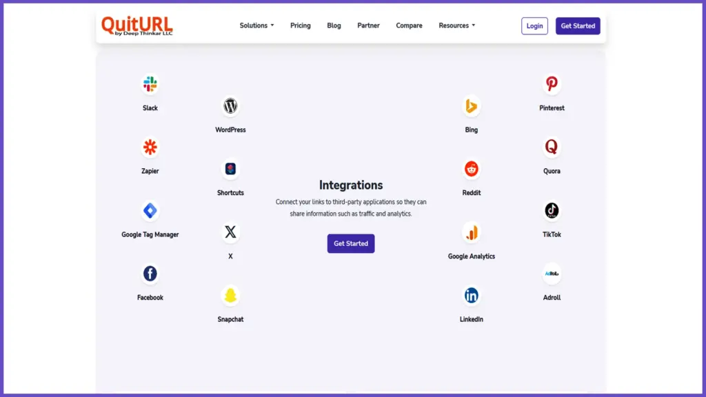 QuitURL's Third Party Integrations