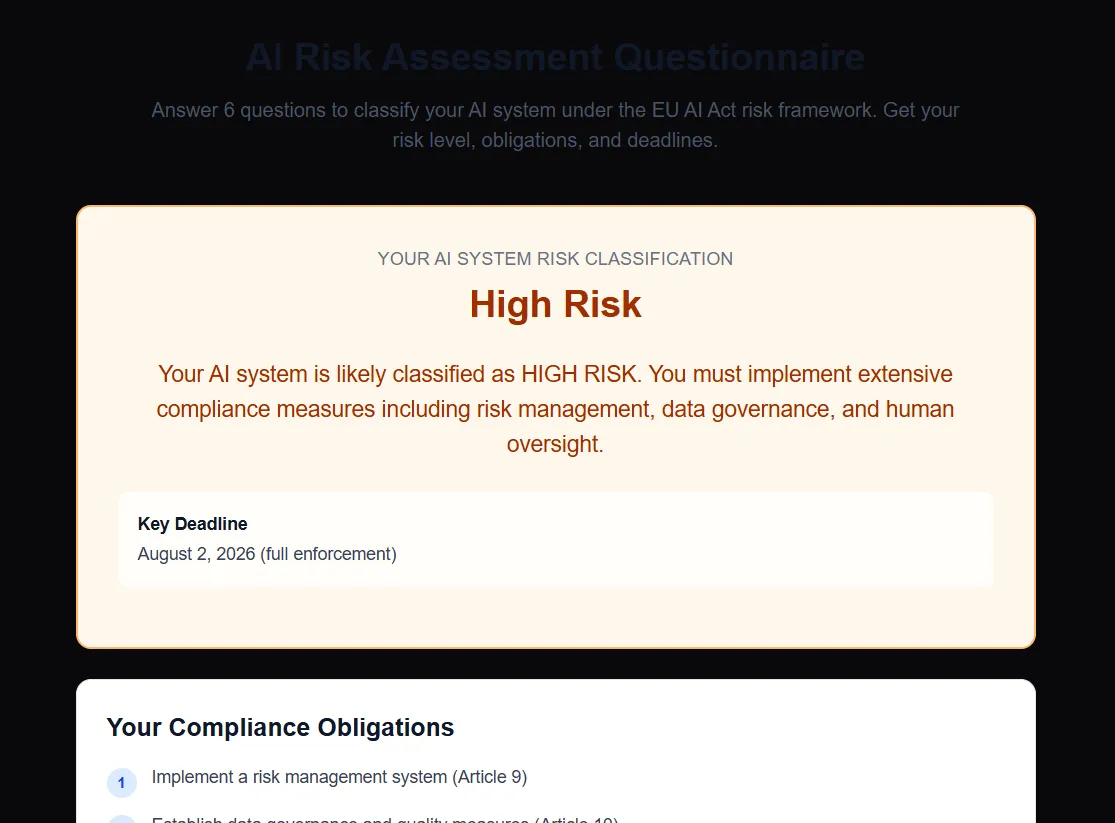 AI Risk Assessment with CompliPilot 