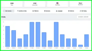 QuitURL's Advanced Link Analytics & Tracking