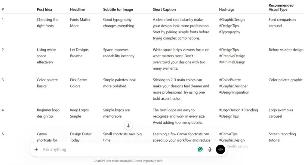 social media content planner created using the free playbook
