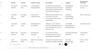 social media content planner created using the free playbook