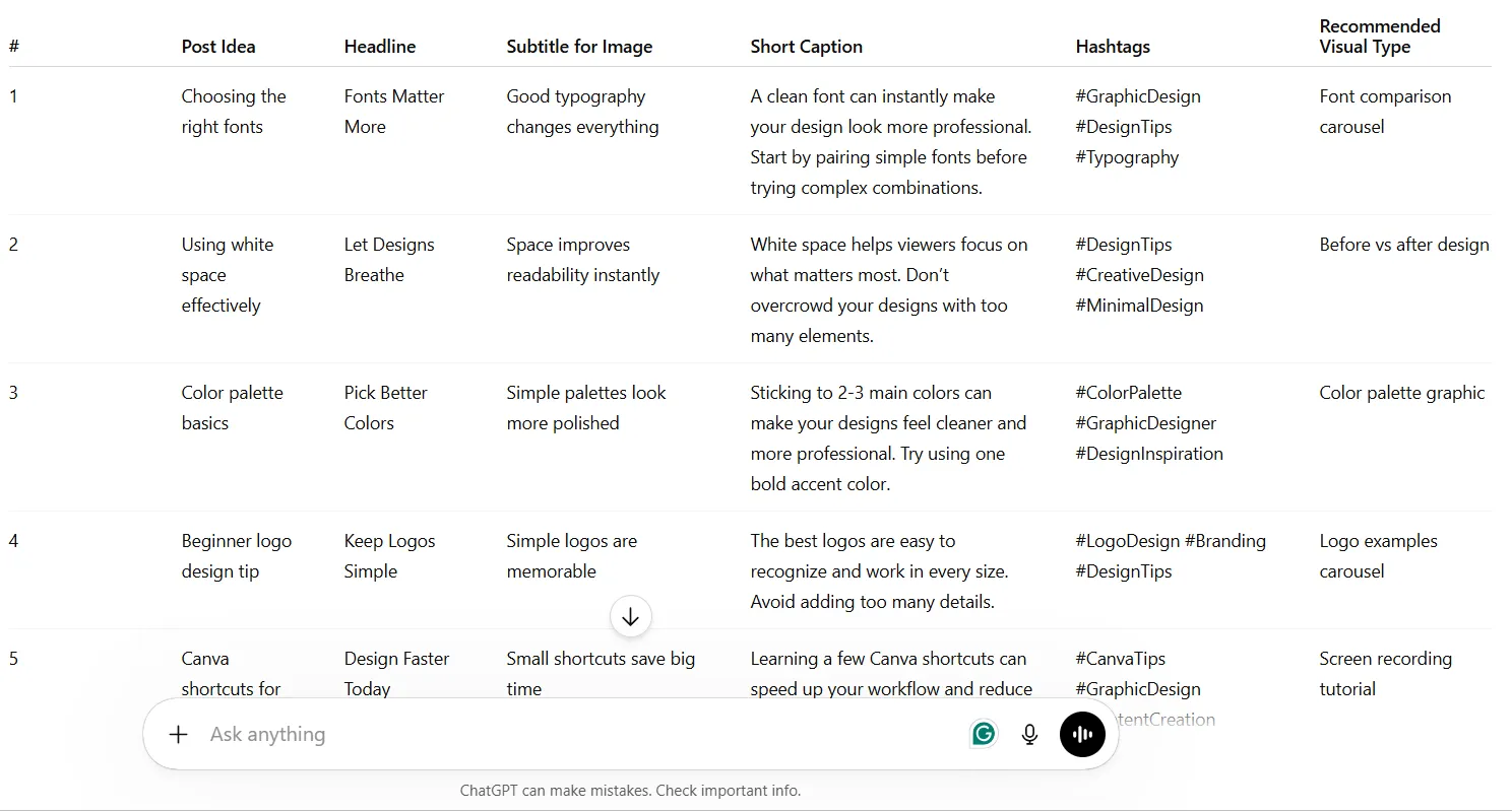 social media content planner created using the free playbook