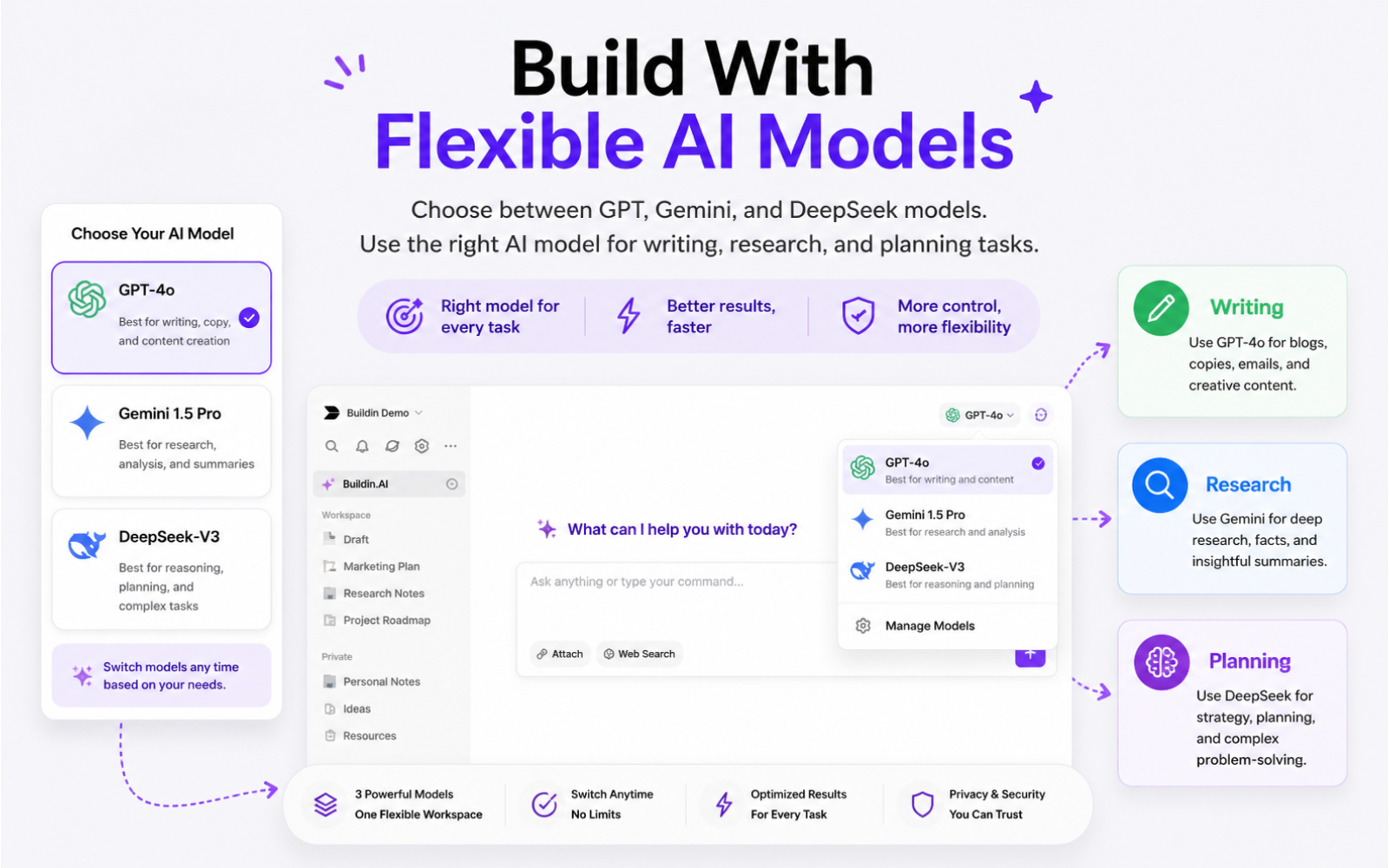 Choose the right AI model for writing, research, and planning tasks.