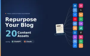 Content Repurposing Playbook Feature Image
