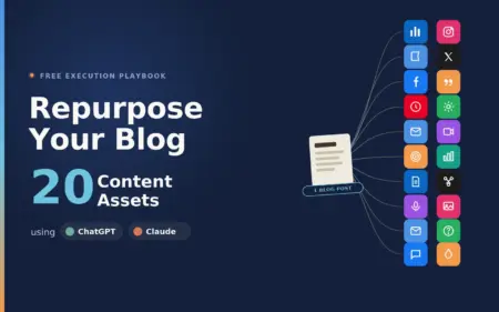 Content Repurposing Playbook Feature Image