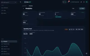Financial analytics dashboard inside DealKeep SaaS Management Software.