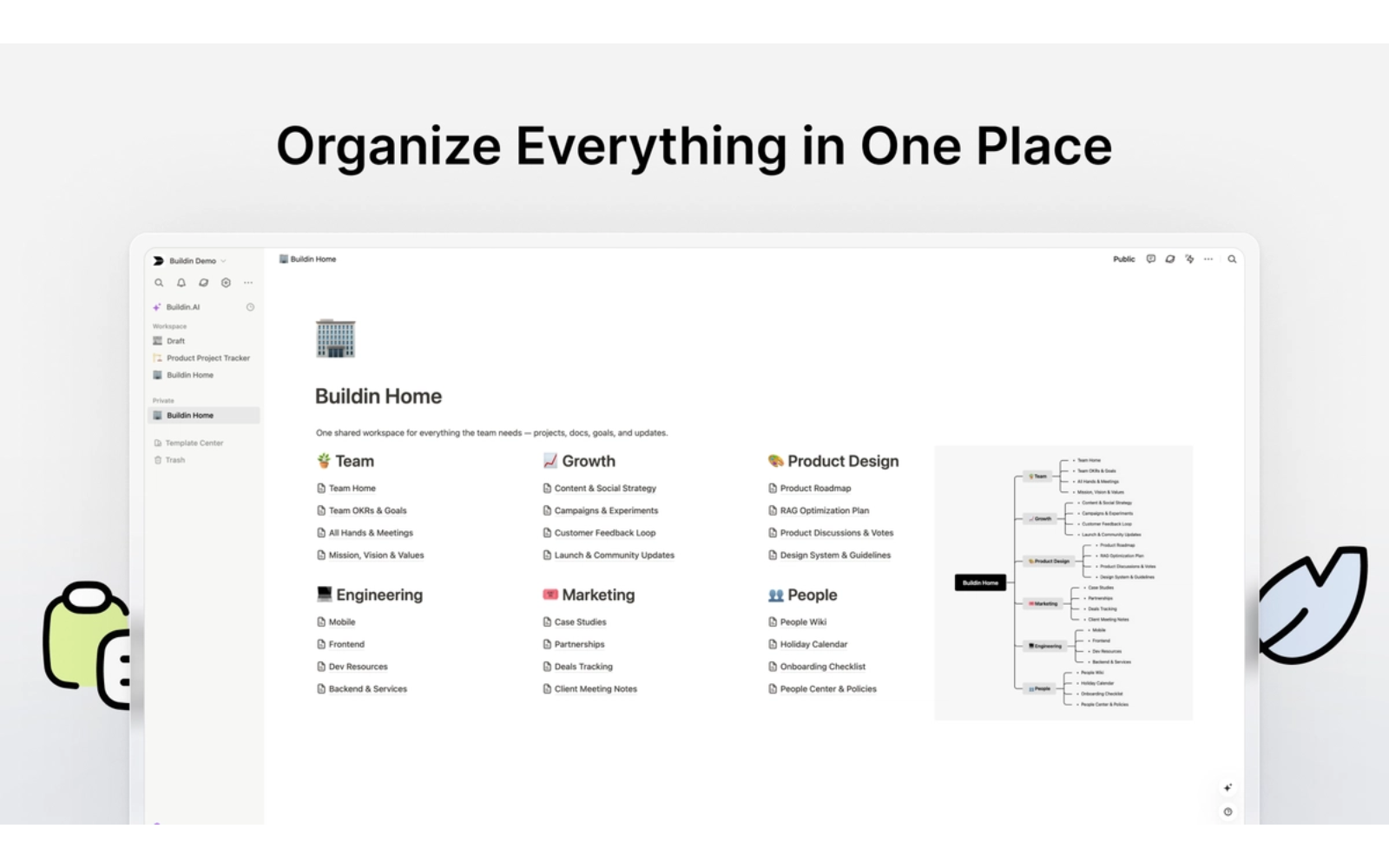 Keep your projects, notes, and team knowledge organized in one workspace.