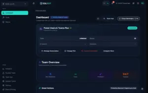 Dashboard view of DealKeep SaaS Management Software