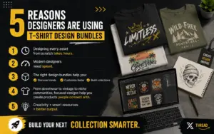 A modern infographic banner featuring multiple t-shirt mockups, a laptop showing apparel designs, and a list of five reasons designers use t-shirt design bundles.