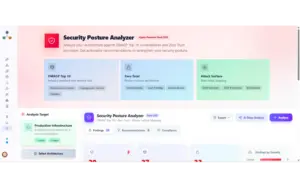Architecto security analysis dashboard