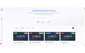 Architecto architecture pattern library interface
