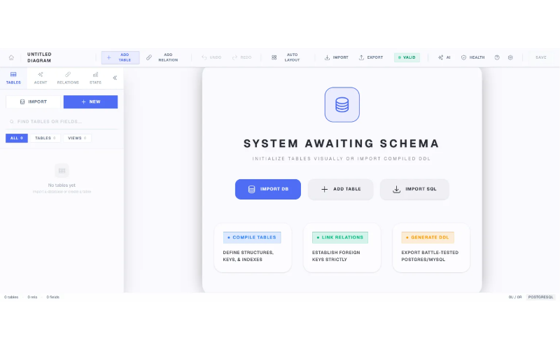 Visualize schemas and understand complex data architectures easily.