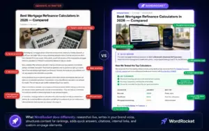 Comparison of articles written by WordRocket and other generic article writer