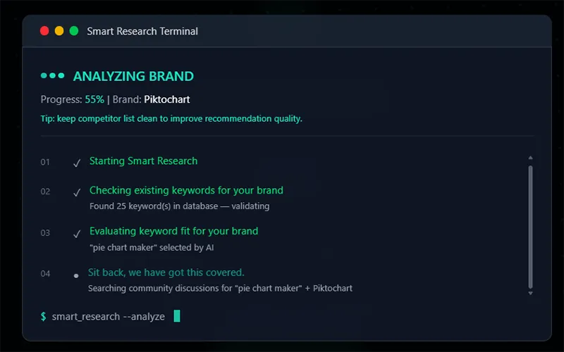 savannabay-smart-research