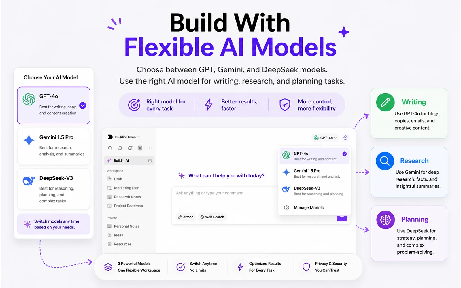 Flexible-AI-Models-in-Buildin