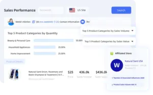 Product Data in KOLSprite AI TikTok Influencer Marketing Platform