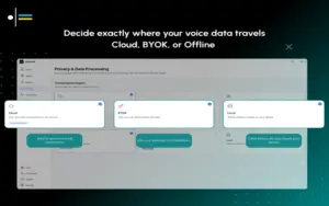 Privacy and data processing engine configuration screen in Contextli Speech to Text App