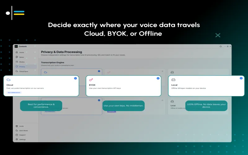 Offline BYOK Privacy Options