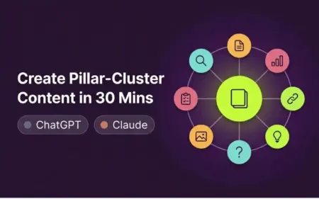 Create PIllar Cluster Content Playbook Feature Image
