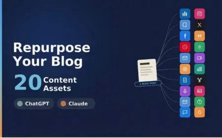 Content Repurposing Playbook Feature Image