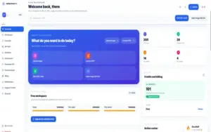 UnifiedTools Pro overview dashboard with productivity tools