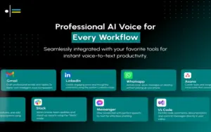 Overview slide showing instant voice-to-text transformation in Contextli Speech to Text App.