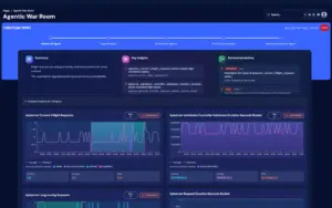 Agentic War Room investigation dashboard