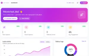 Analytics dashboard of CaptionAI AI Social Media Assistant