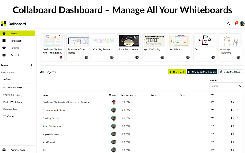 Manage and organize collaborative whiteboards