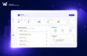 Coordinate Your Demand Generation with WitFlow