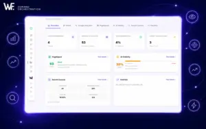 Measure Your Demand Performance with WitFlow