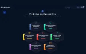 Predictive intelligence hive overview