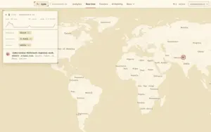 Get Realtime User Analytics with Kymo Website Visitor Tracker
