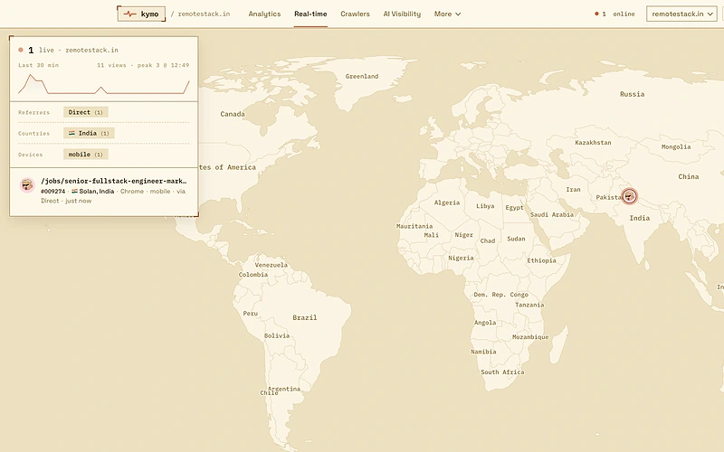 Realtime-Analytics
