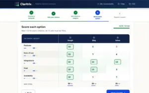 Score and align through comparable options with Claritrix Weighted Decision Matrix tool