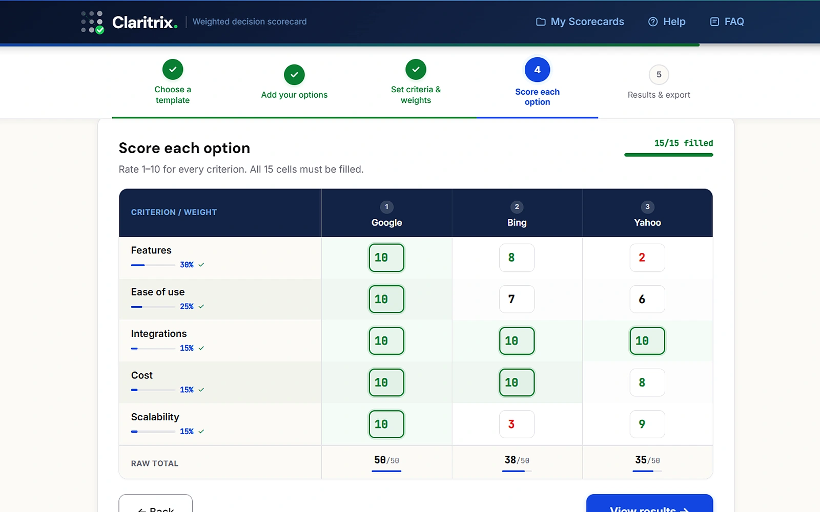 Score-options