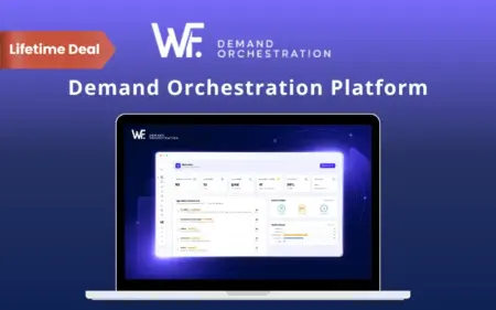WitFlow Demand Orchestration Platform Feature Image