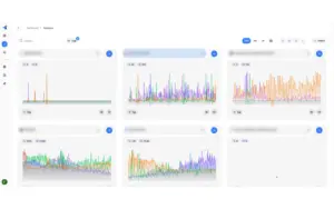 Analytics dashboard of SERPView – SEO Analytics Platform