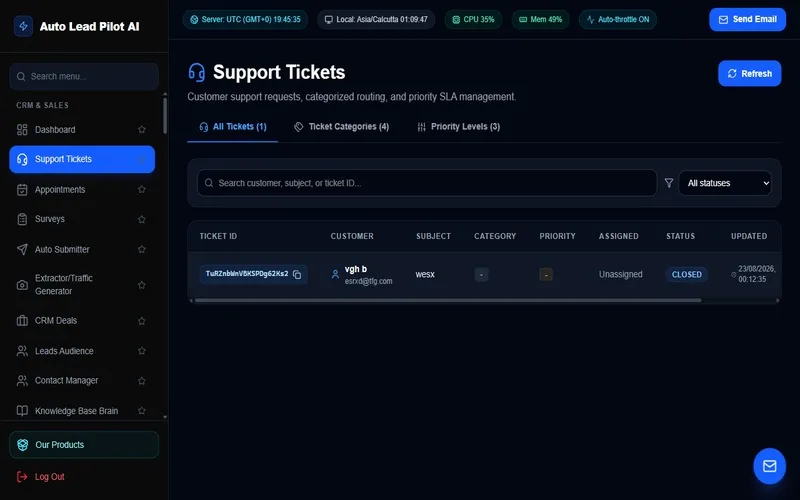 Support Tickets
