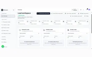 Lead workspace dashboard