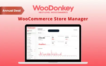 WooDonkey WooCommerce Store Manager Feature Image