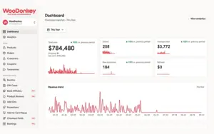 Multi Store Dashboard of WooDonkey WooCommerce Store Manager