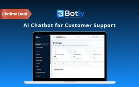 Botly AI Chatbot for Customer Support Feature Image