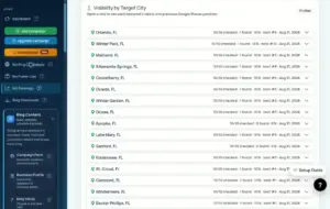 Local Traffic Engine city targeting dashboard